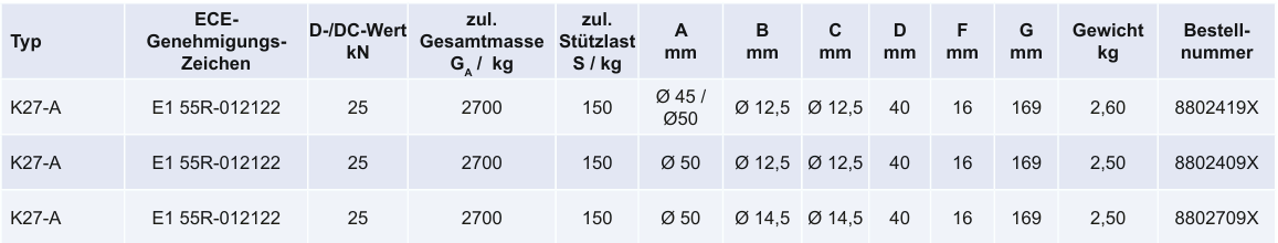 KULEKOBLING KNOTT K27-A