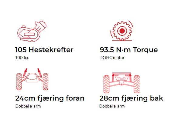 Segway Fugleman UT 10 X