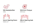 Segway Fugleman UT 10 X